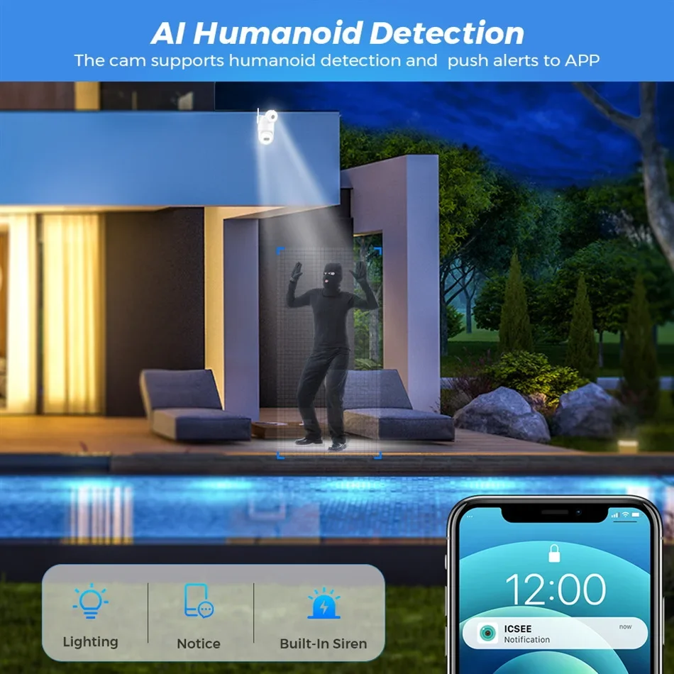 Drahtlose Überwachungskamera m – Home Security Flood Lights Bewertung und Preis