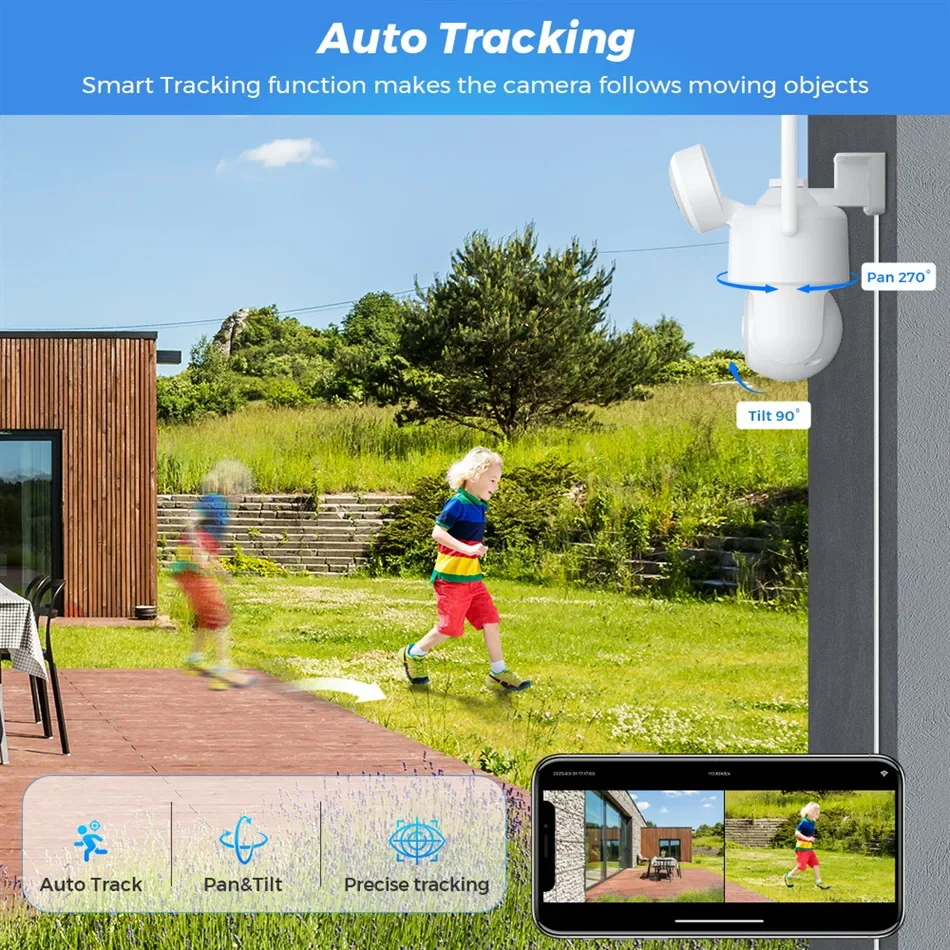 Drahtlose Überwachungskamera m – Home Security Flood Lights Bewertung und Preis