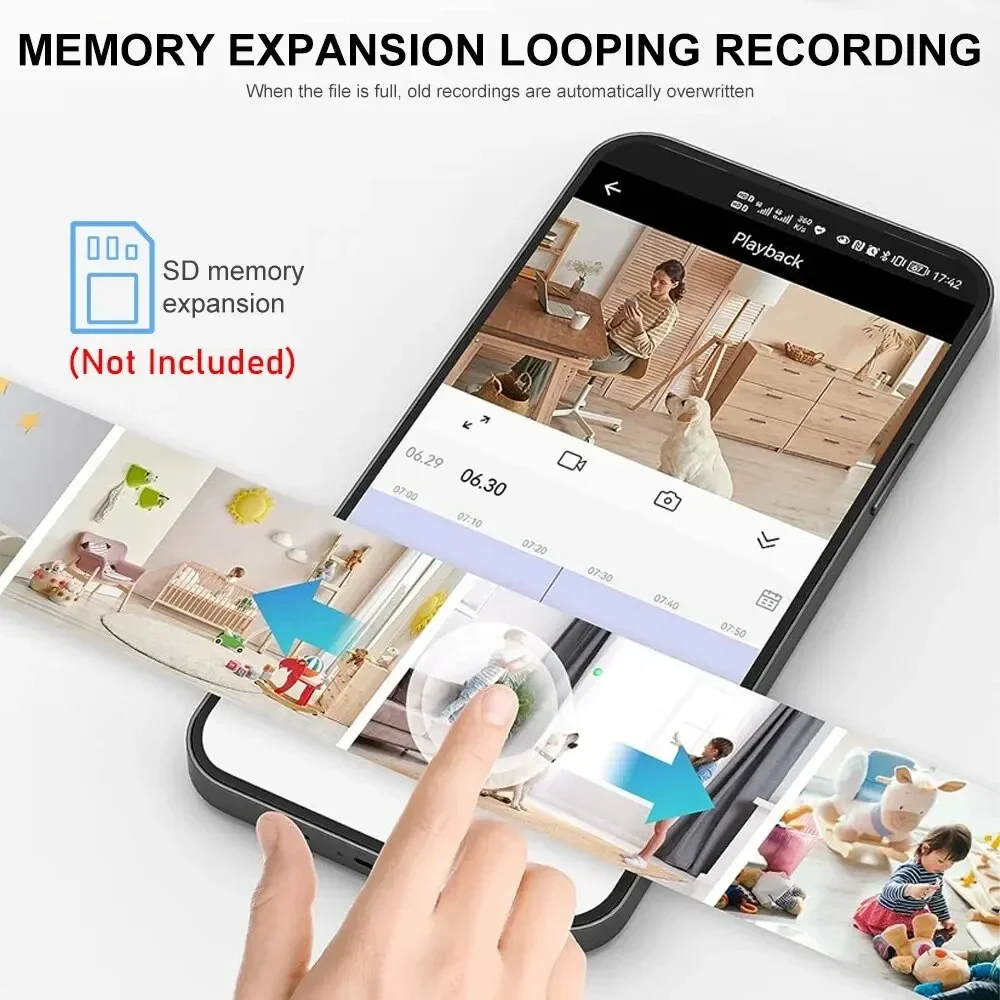Neue A9 Kamera Wifi 1080p HD W – Home Security Items Bewertung und Preis