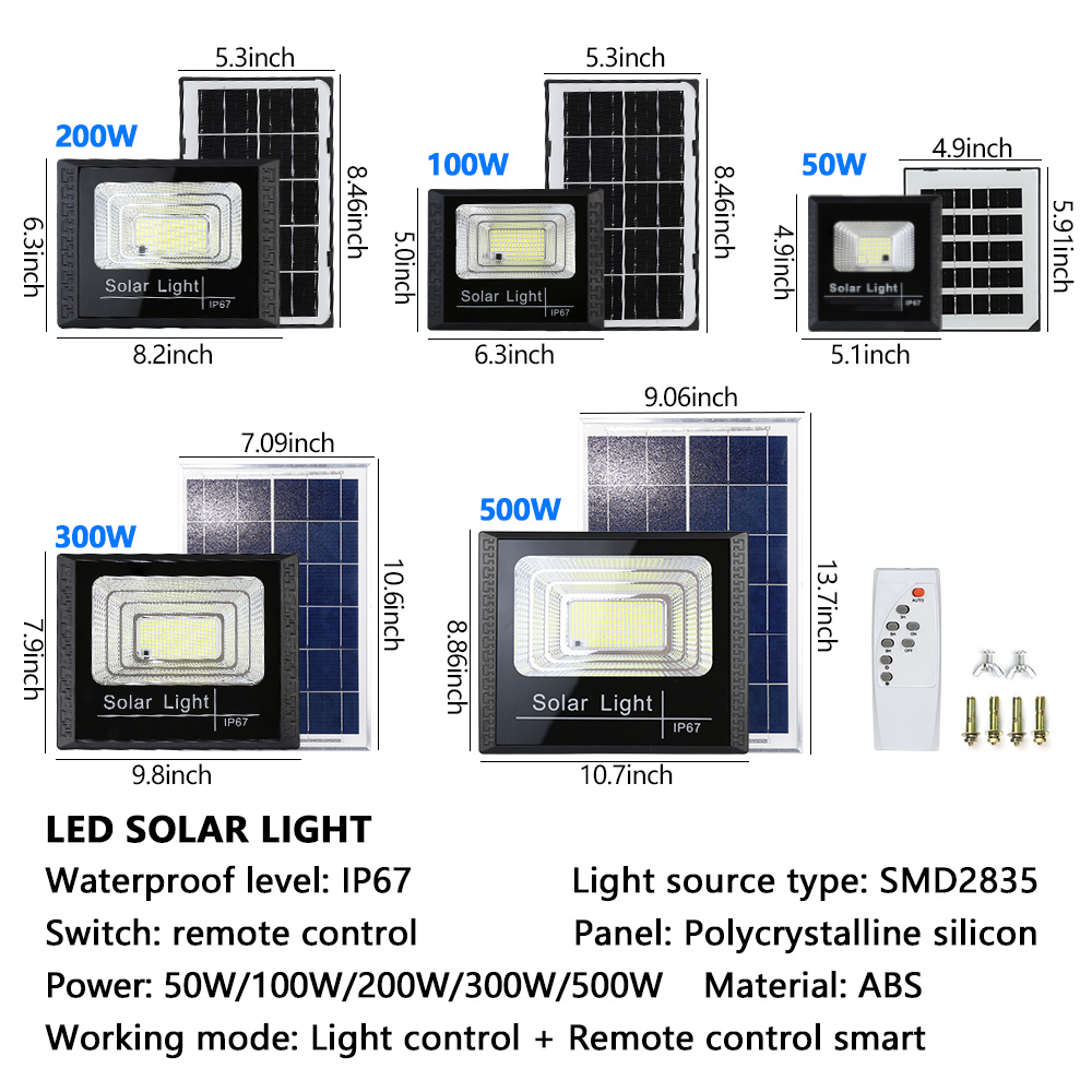 Hochleistungs-50W-Solar-Straße – Home Security Flood Lights Bewertung und Preis
